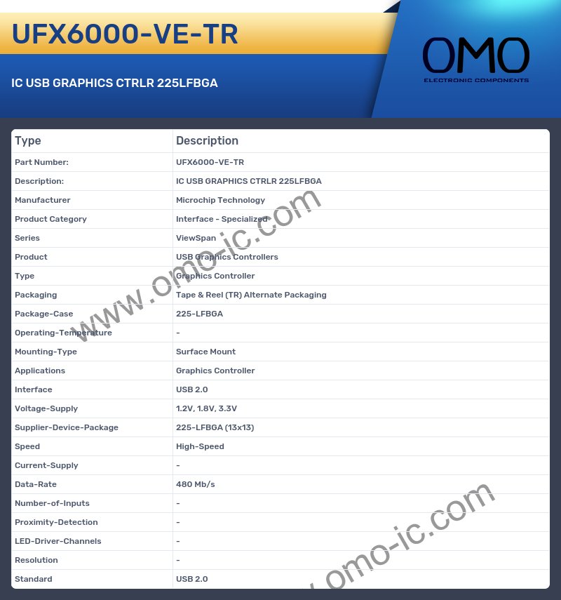 UFX6000-VE-TR