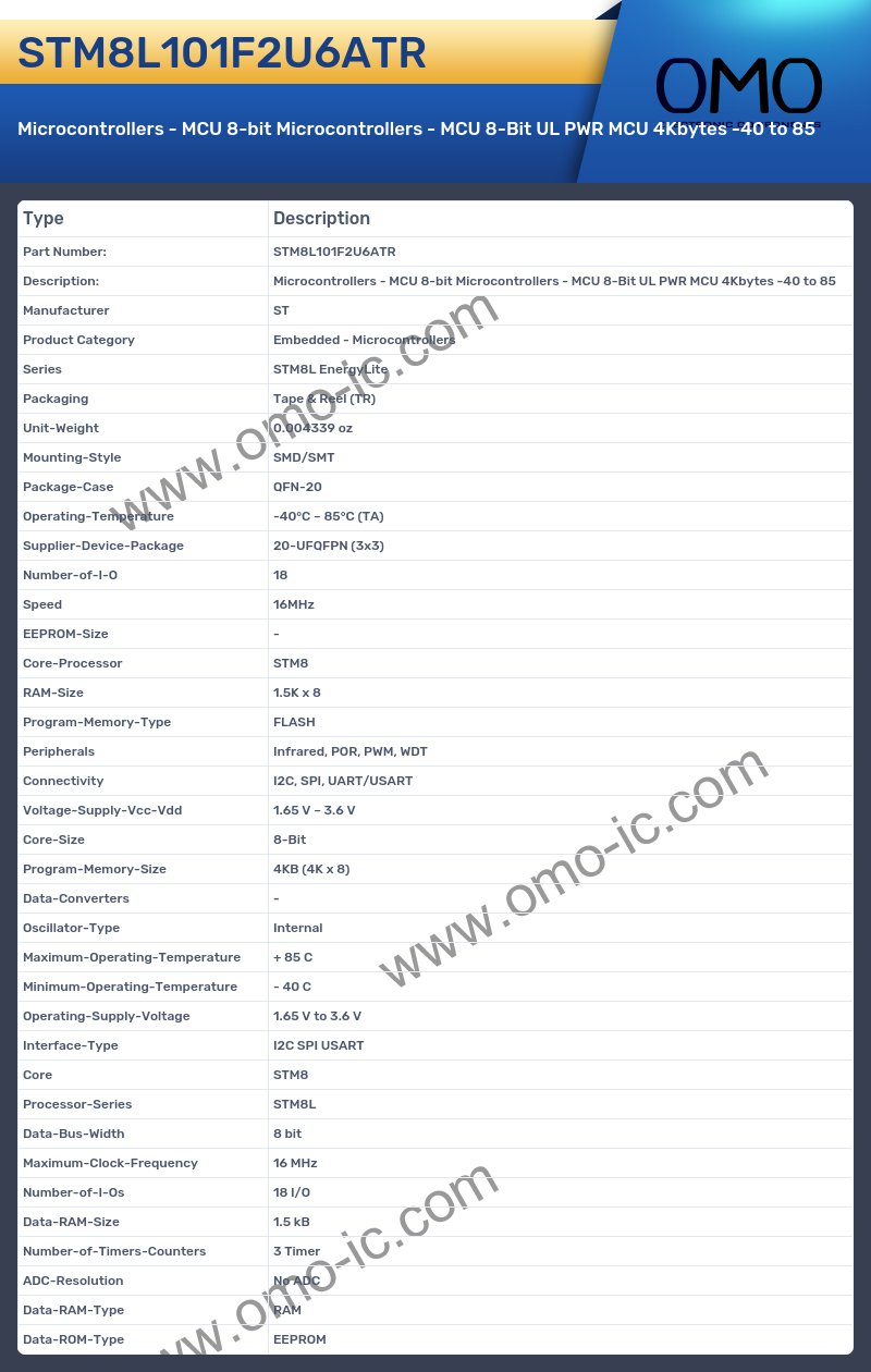 STM8L101F2U6ATR