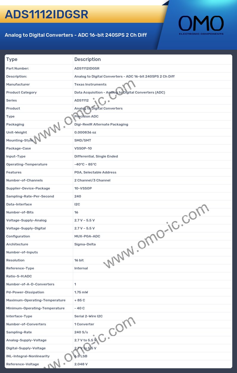 ADS1112IDGSR