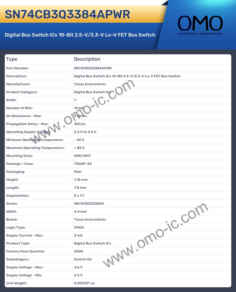 SN74CB3Q3384APWR