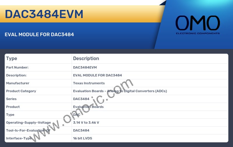 DAC3484EVM