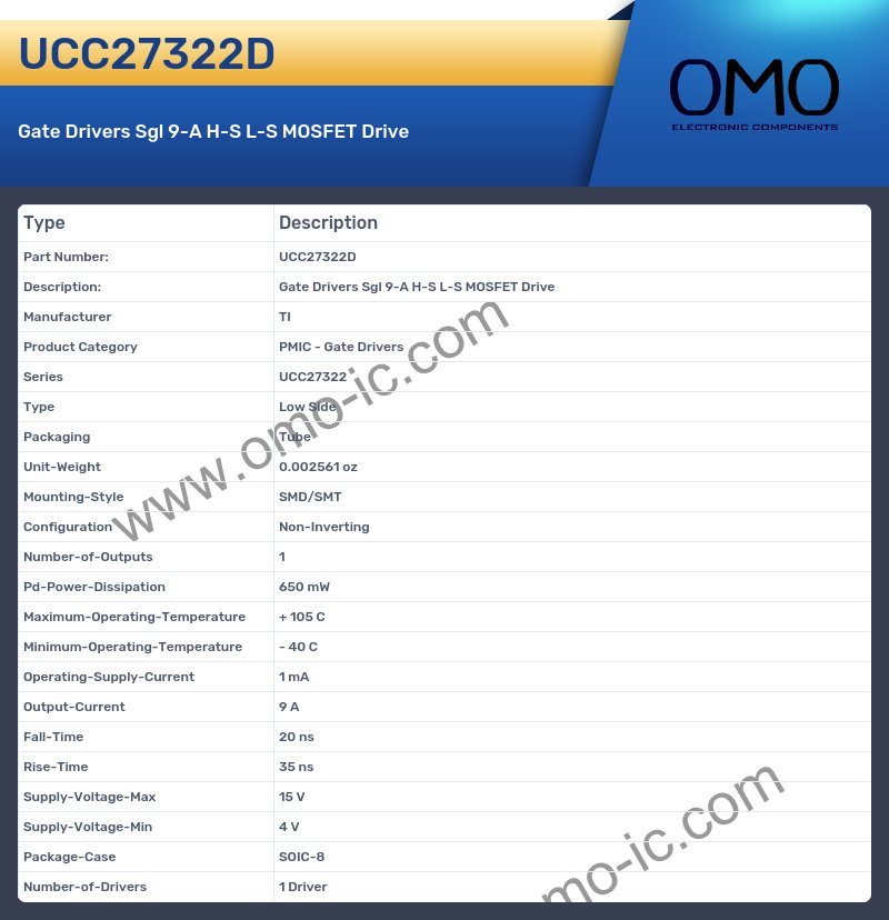 UCC27322D
