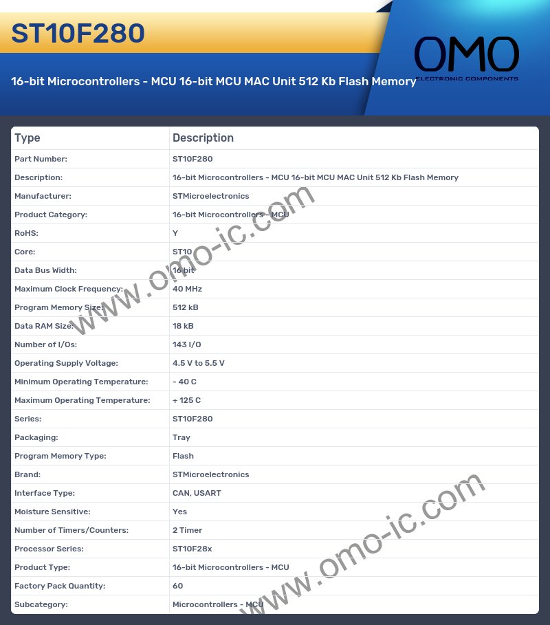 ST10F280