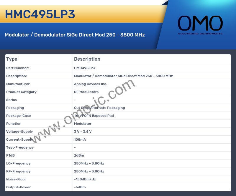 HMC495LP3