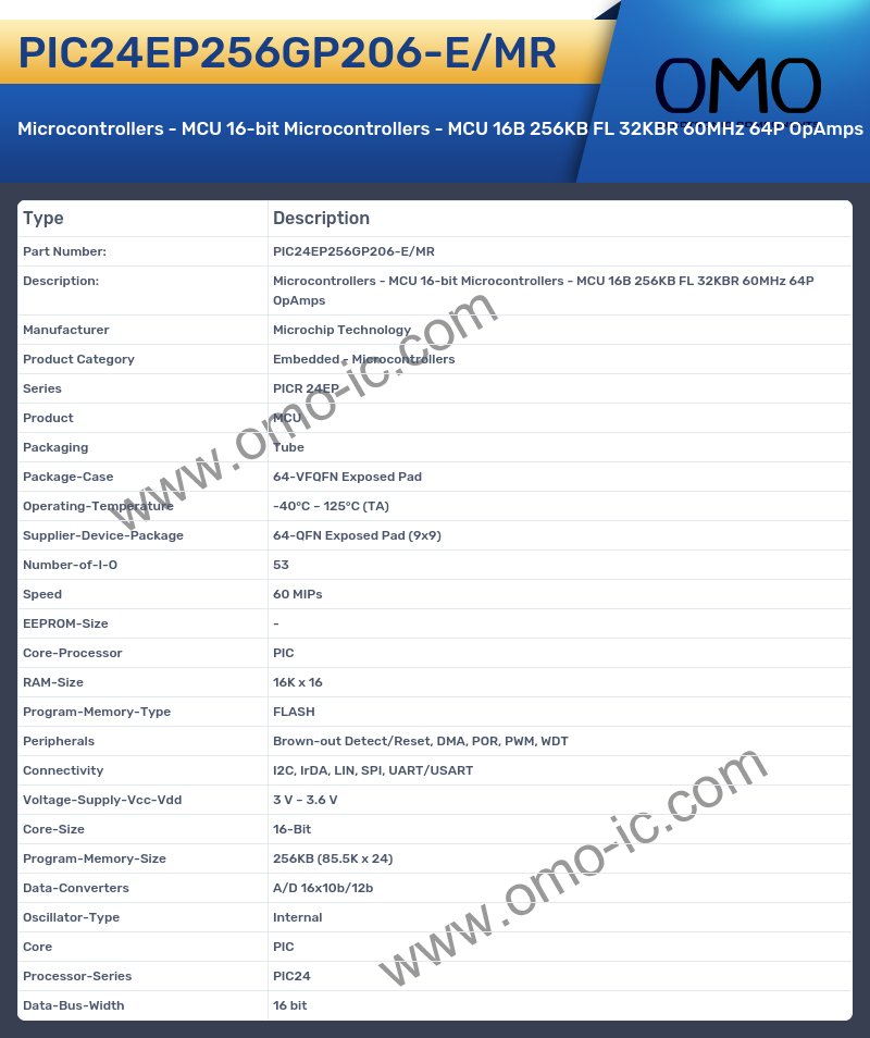 PIC24EP256GP206-E/MR