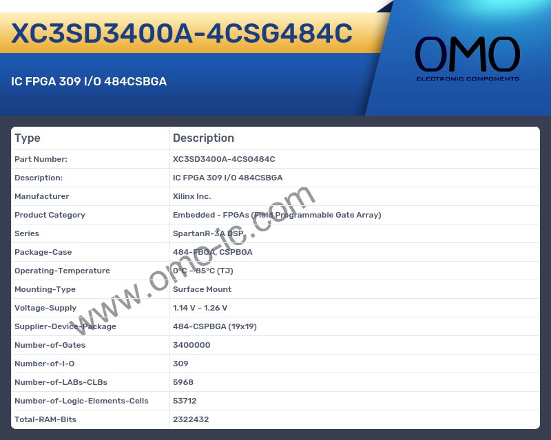 XC3SD3400A-4CSG484C