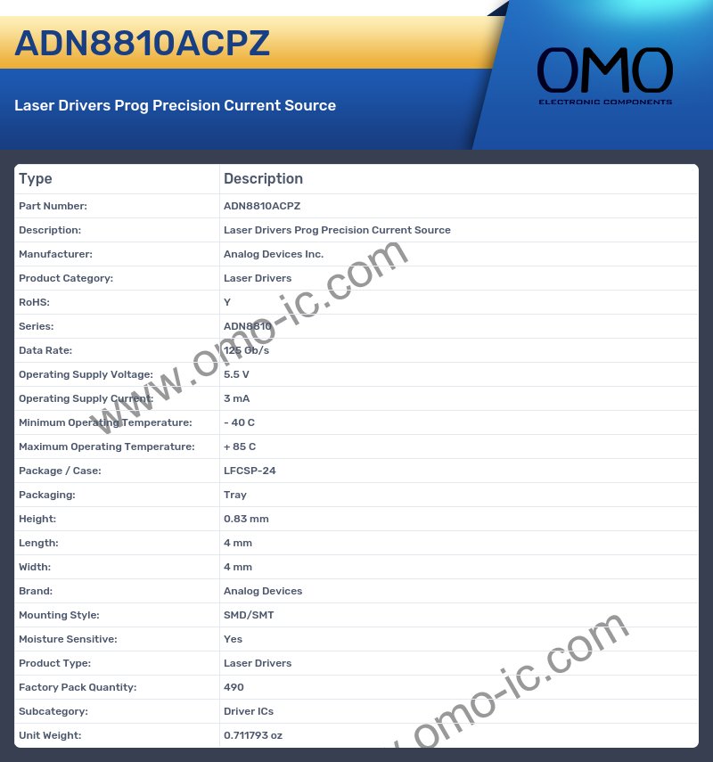 ADN8810ACPZ