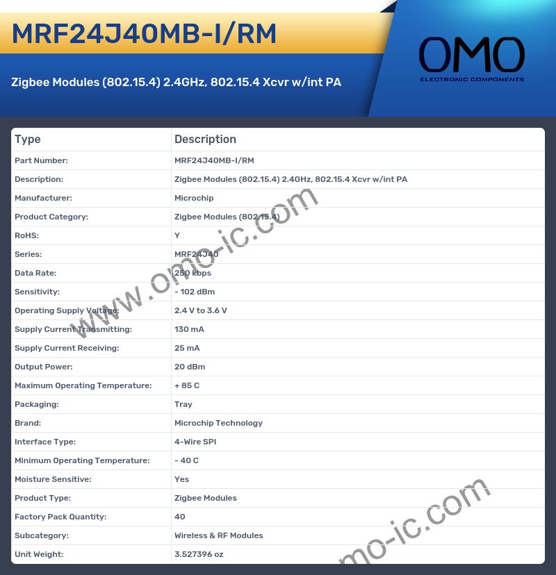 MRF24J40MB-I/RM
