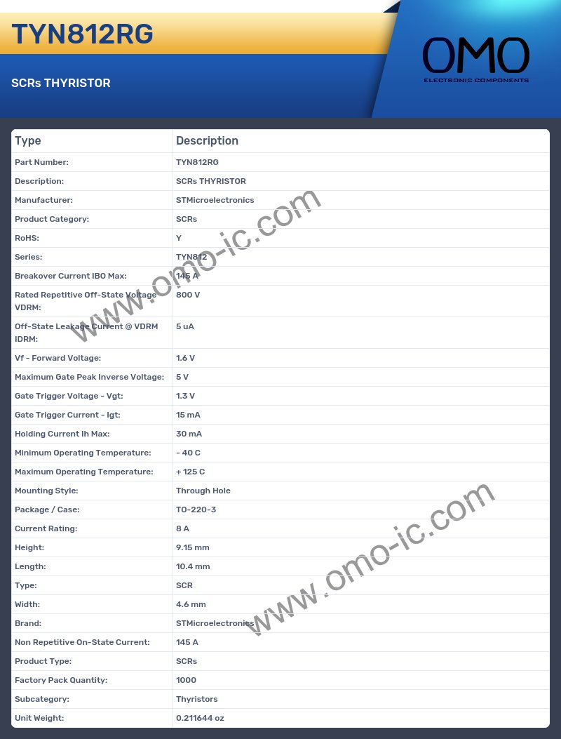 TYN812RG