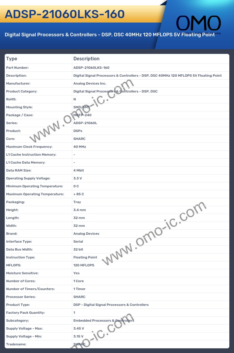ADSP-21060LKS-160