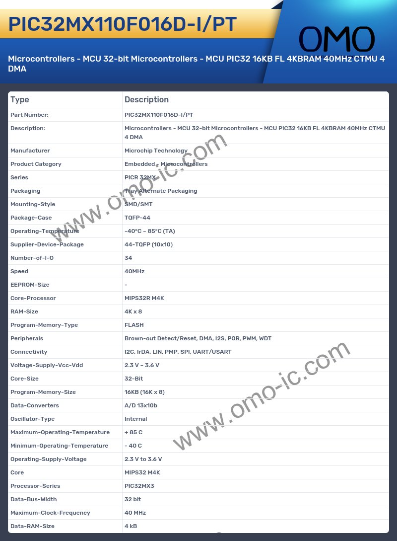 PIC32MX110F016D-I/PT