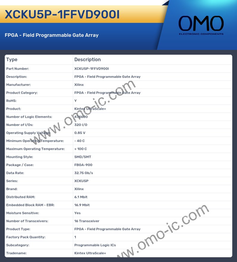 XCKU5P-1FFVD900I