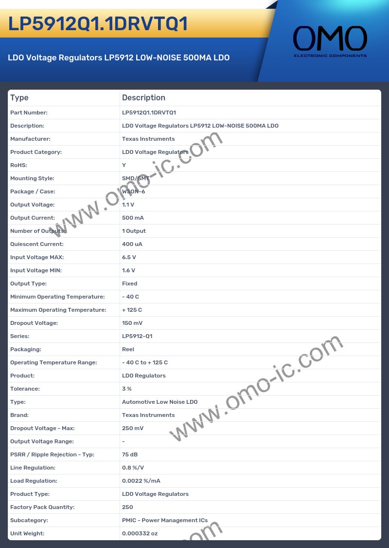 LP5912Q1.1DRVTQ1