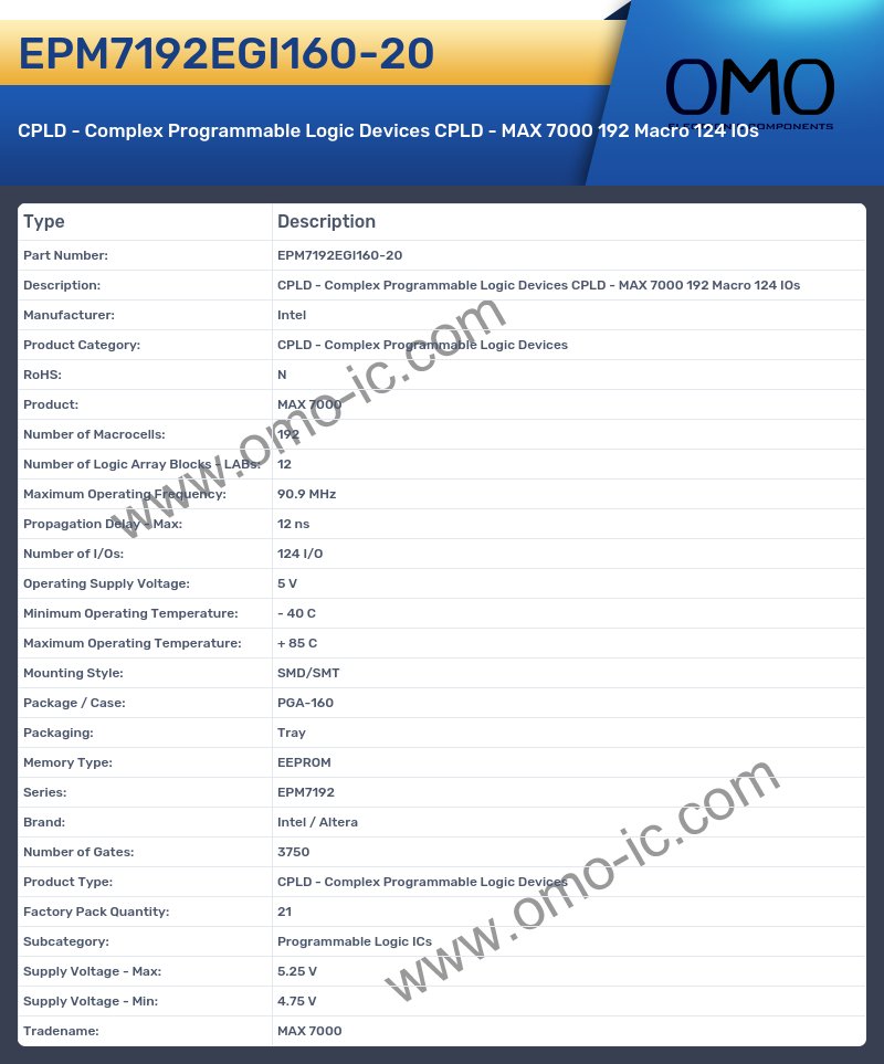 EPM7192EGI160-20