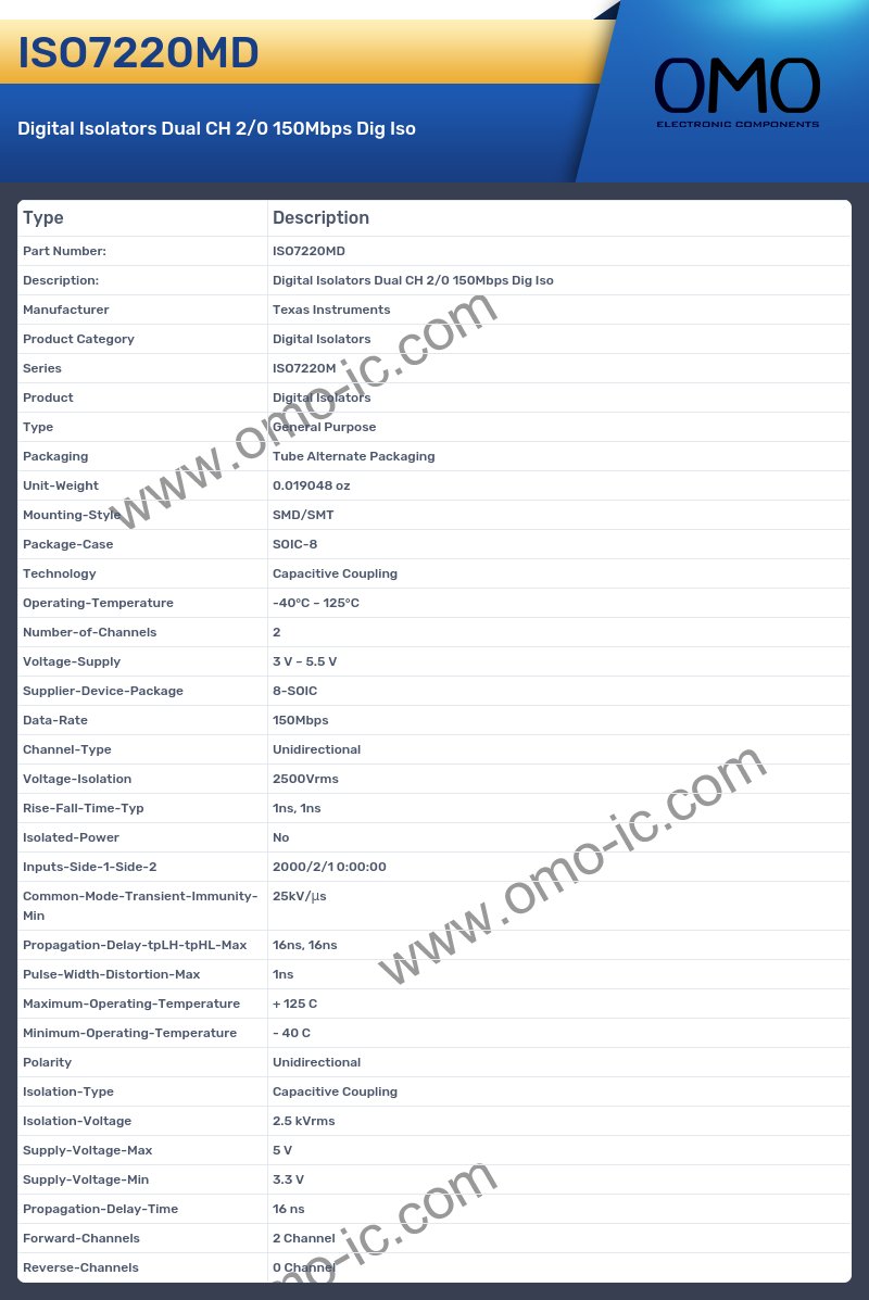 ISO7220MD