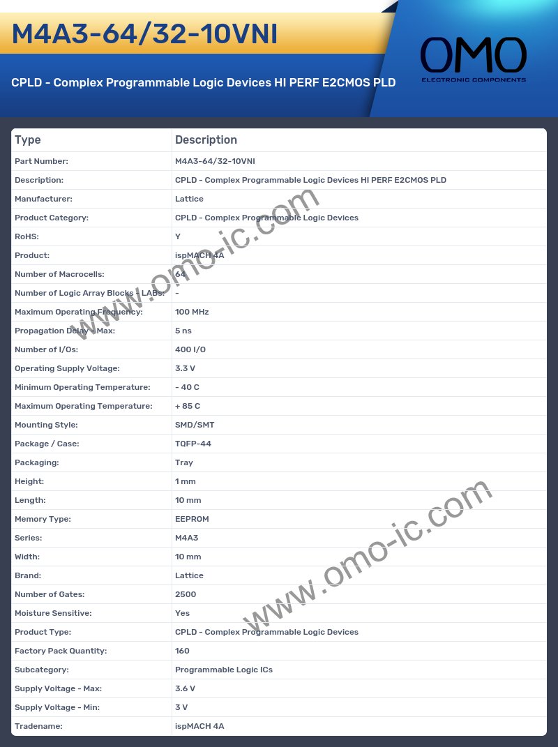 M4A3-64/32-10VNI