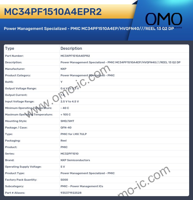 MC34PF1510A4EPR2