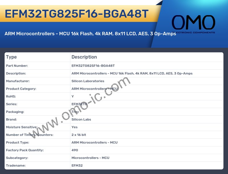 EFM32TG825F16-BGA48T