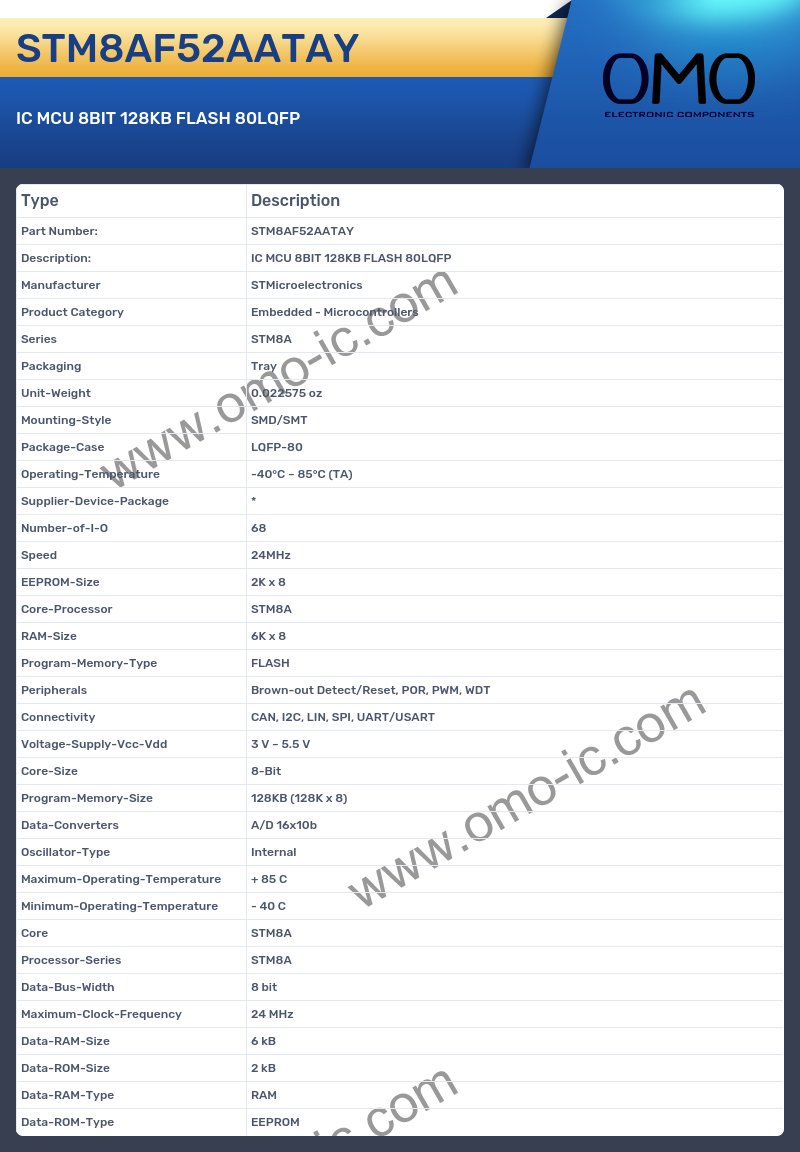 STM8AF52AATAY