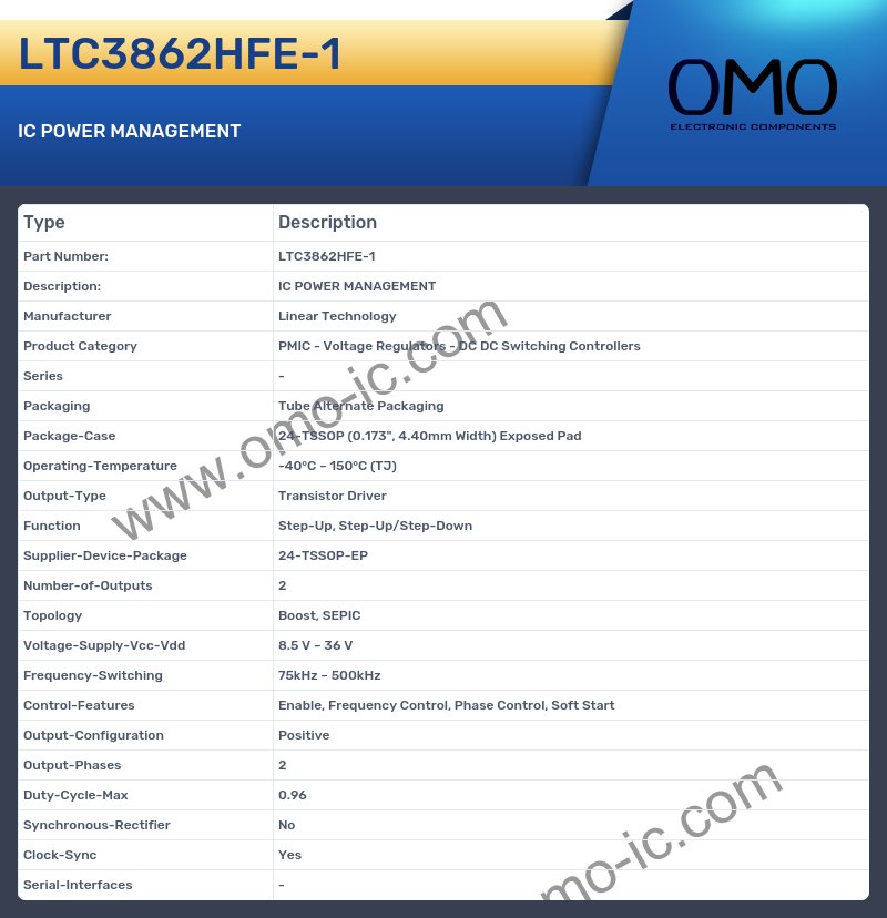 LTC3862HFE-1