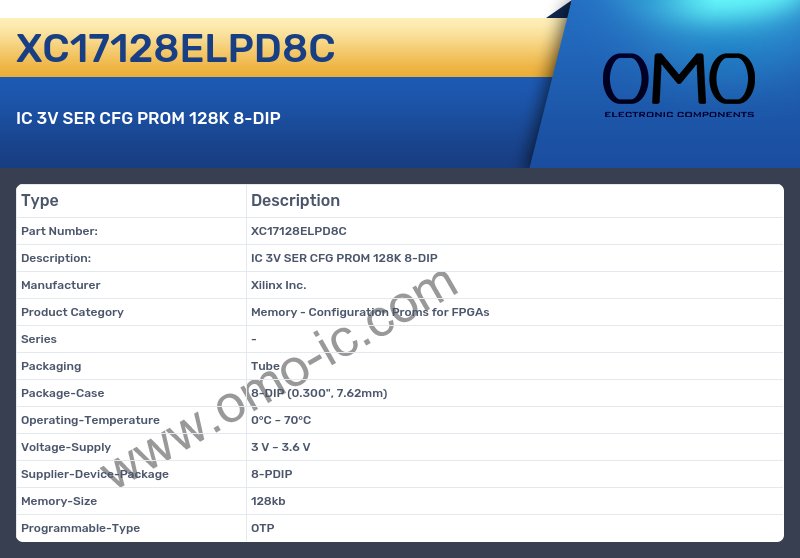 XC17128ELPD8C
