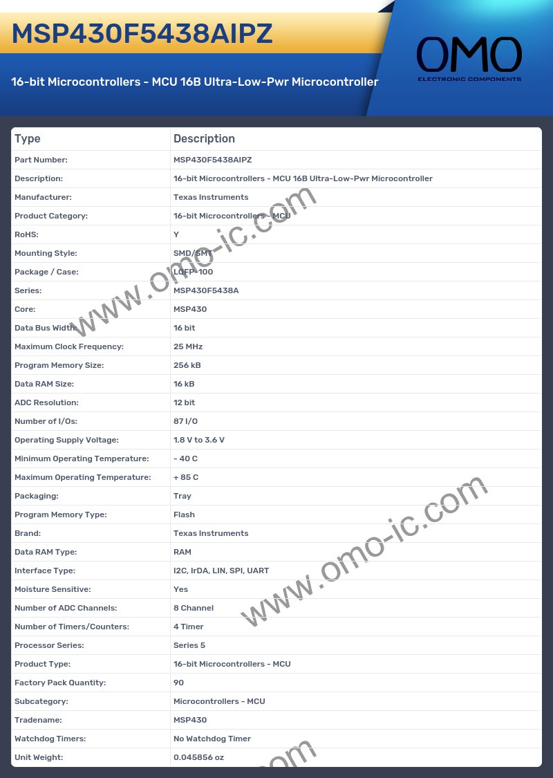 MSP430F5438AIPZ