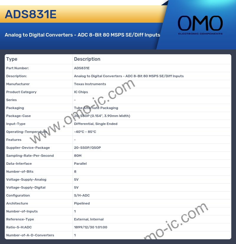 ADS831E