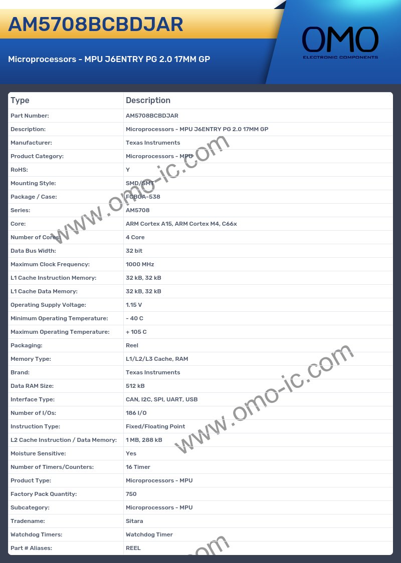 AM5708BCBDJAR