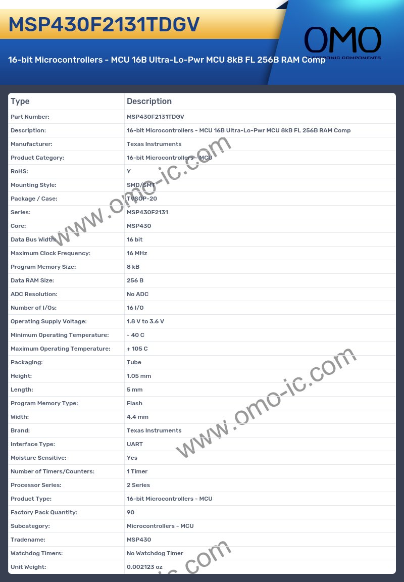 MSP430F2131TDGV