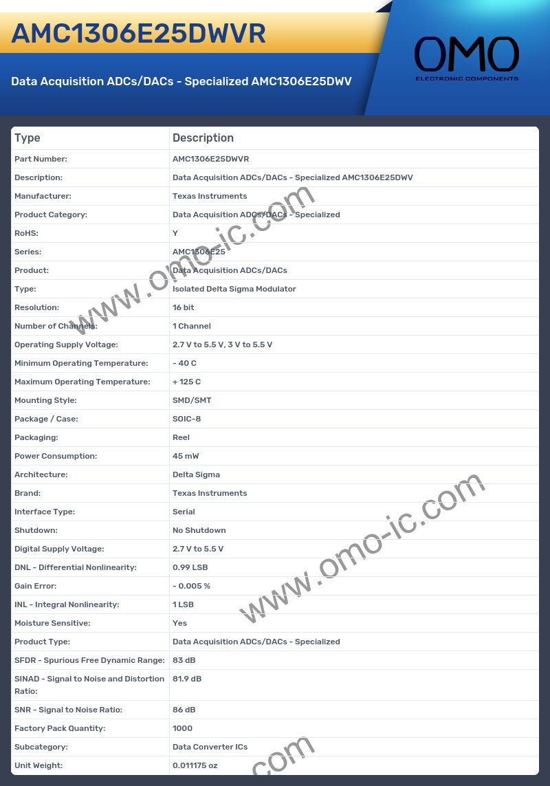 AMC1306E25DWVR