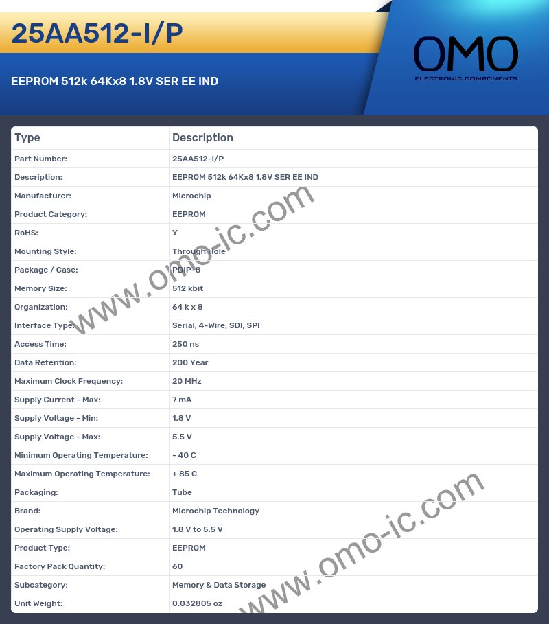25AA512-I/P