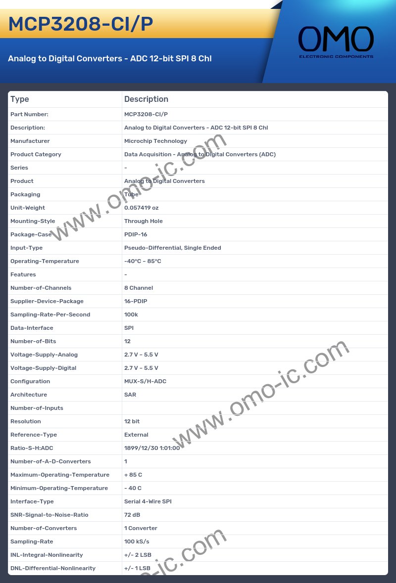 MCP3208-CI/P