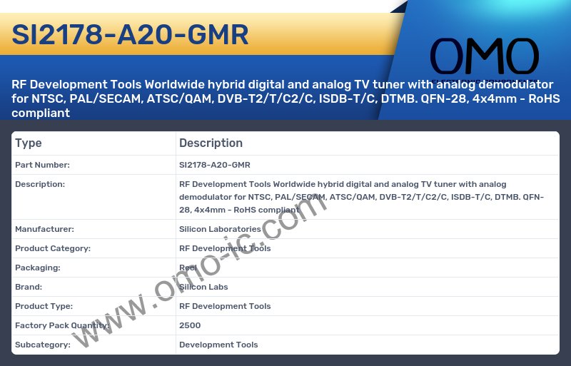 SI2178-A20-GMR