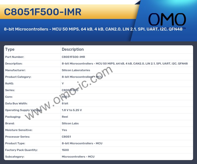 C8051F500-IMR