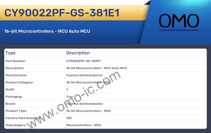 CY90022PF-GS-381E1