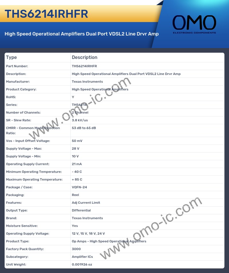 THS6214IRHFR