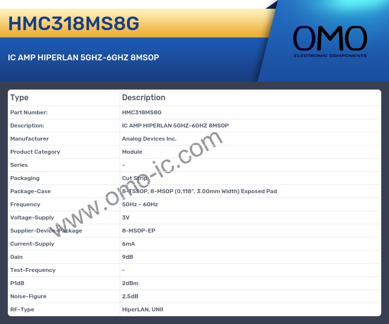 HMC318MS8G