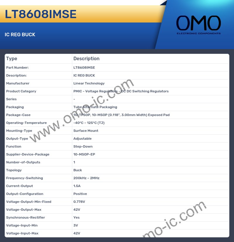 LT8608IMSE