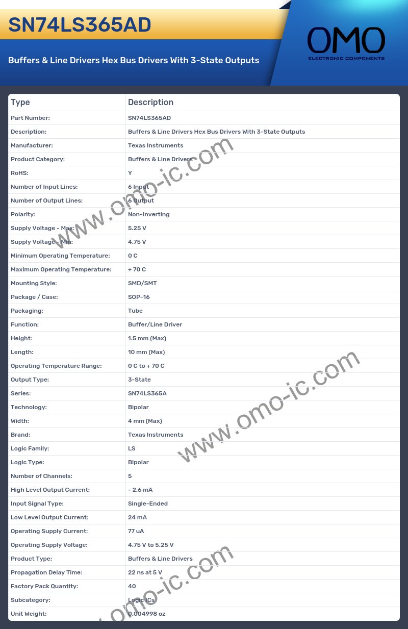 SN74LS365AD