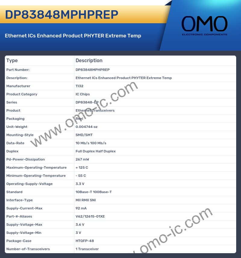 DP83848MPHPREP