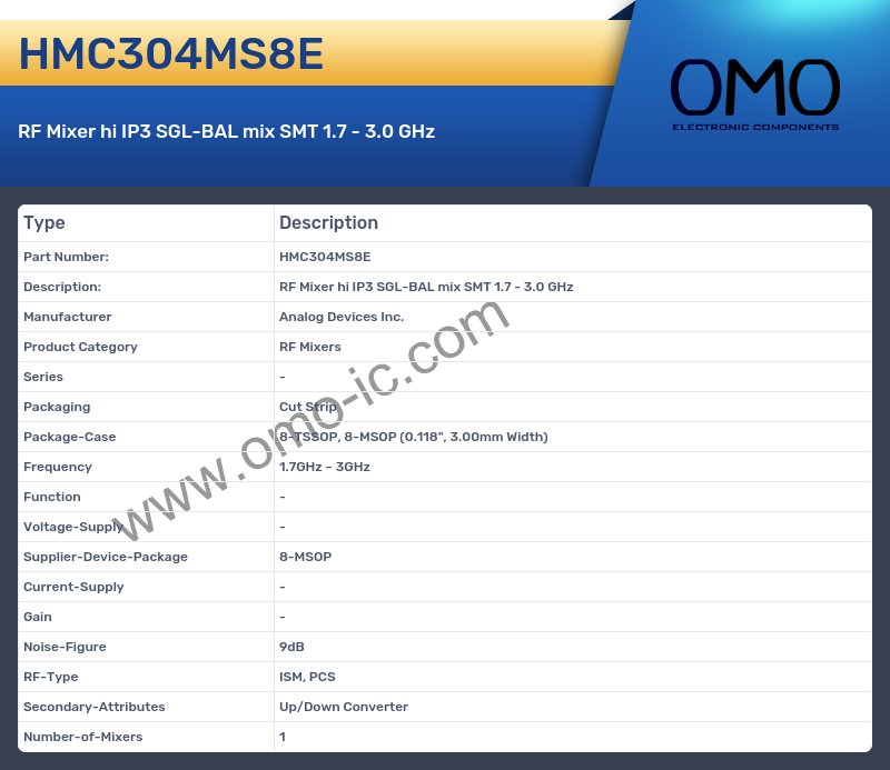 HMC304MS8E
