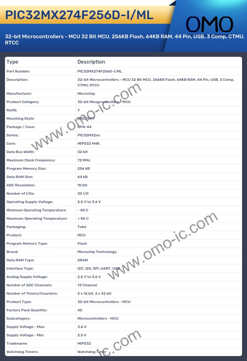 PIC32MX274F256D-I/ML