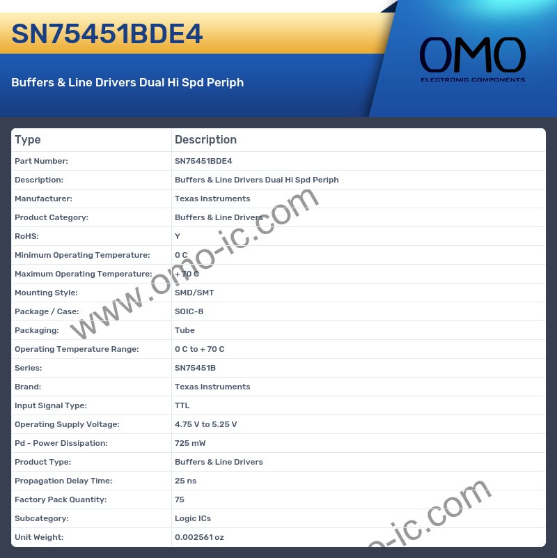 SN75451BDE4