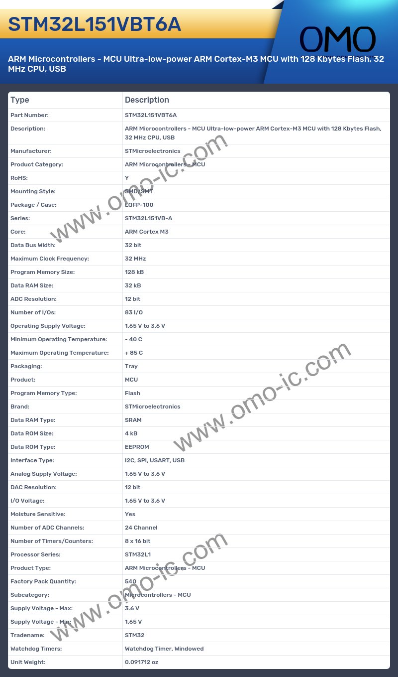 STM32L151VBT6A