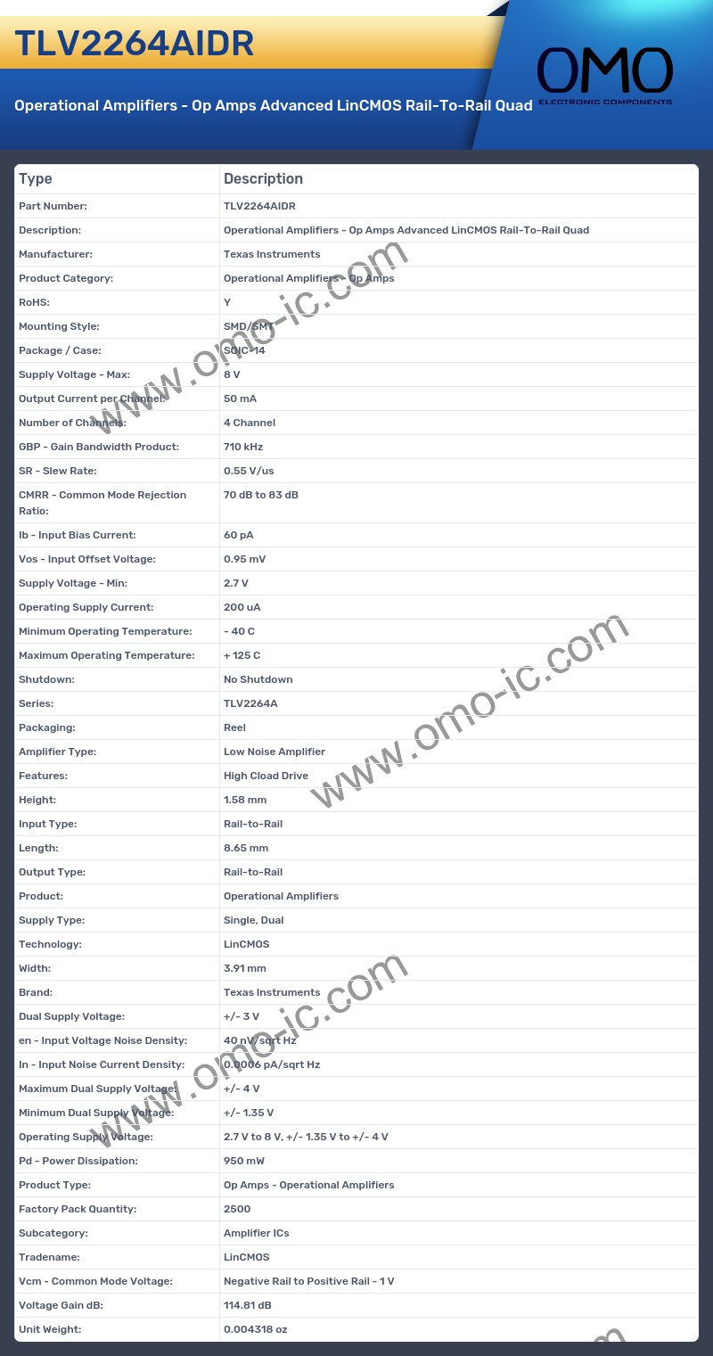 TLV2264AIDR
