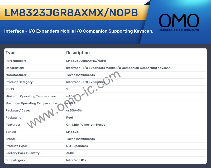 LM8323JGR8AXMX/NOPB