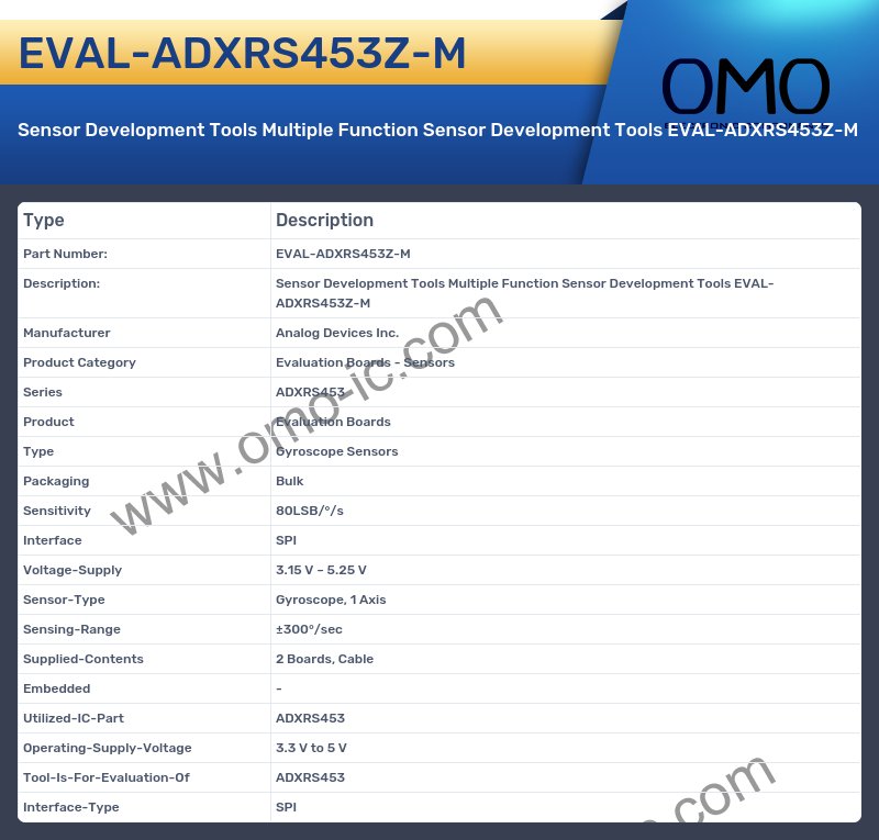 EVAL-ADXRS453Z-M