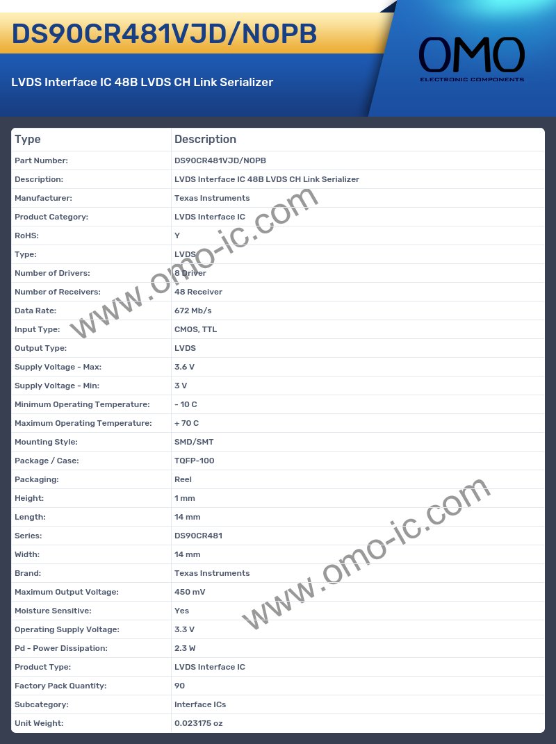 DS90CR481VJD/NOPB