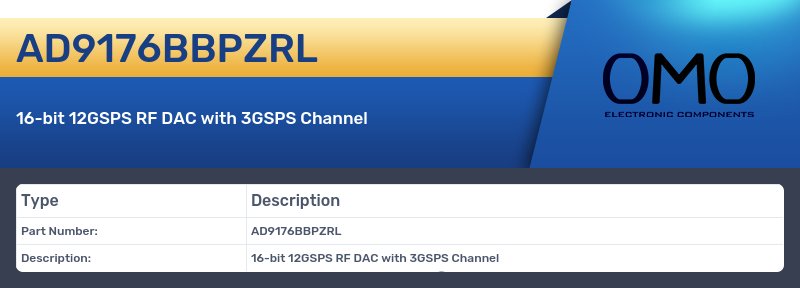 AD9176BBPZRL