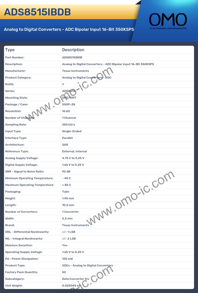 ADS8515IBDB
